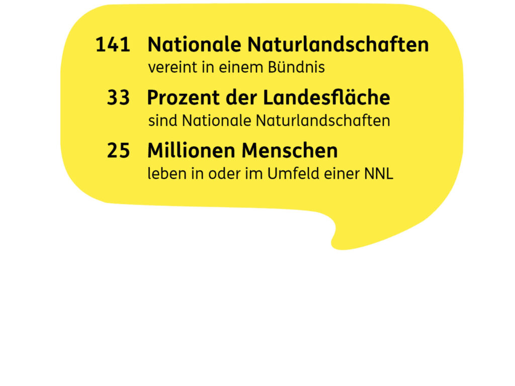 Sprechblase mit Daten der Nationalen Naturlandschaften