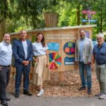 Dr. Christoph Lung (Oberbürgermeister Stadt Bad Reichenhall), Dirk Sasse (Geschäftsführer Bayer. Staatsbad Bad Reichenhall/Bayer. Gmain GmbH), Marie-Theres Detmer (Projektverantwortliche Biosphären-Verwaltungsstelle), Dr. Peter Loreth (Leiter Biosphären-Verwaltungsstelle) sowie Hans Hartmann (3. Bür-germeister Stadt Bad Reichenhall) machen sich im Ortenaupark ein Bild vom neu aufgestellten Biosphären-Infopunkt in der Stadt Bad Reichenhall.